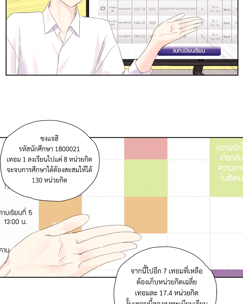 4 Week Lovers แฟนกัน 4 สัปดาห์ 69 03